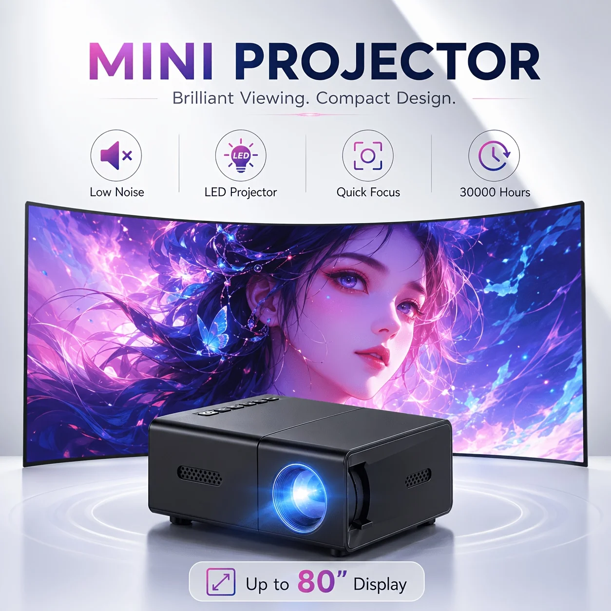Mini tragbarer Projektor, komp – Retro Gaming Projector Bewertung und Preis