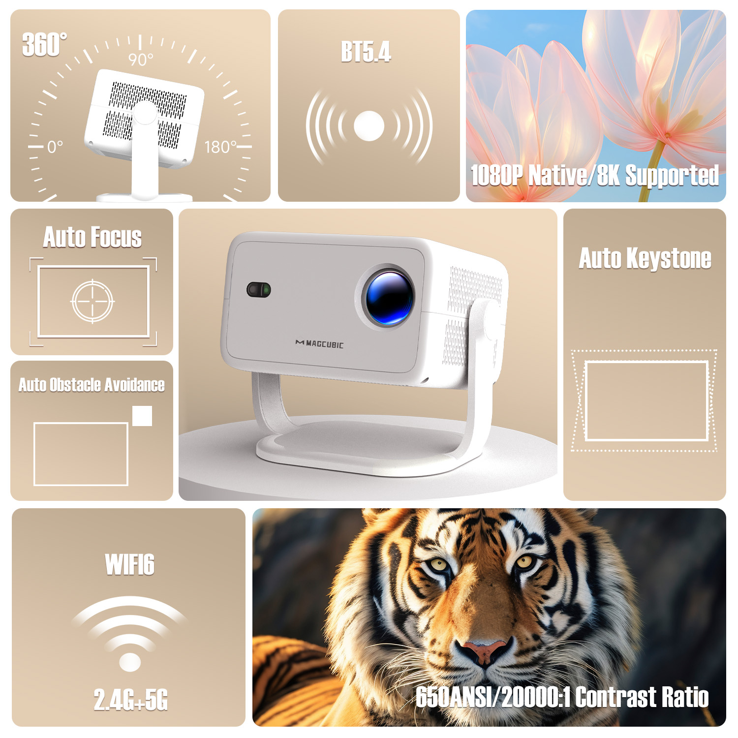 Magcubic Native 1080P 650ANSI  – Retro Gaming Projector Bewertung und Preis
