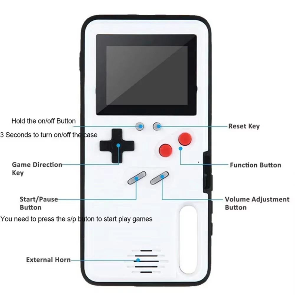 Für iPhone 14 16 15 12 13 Pro  – Retro Gaming Projector Bewertung und Preis