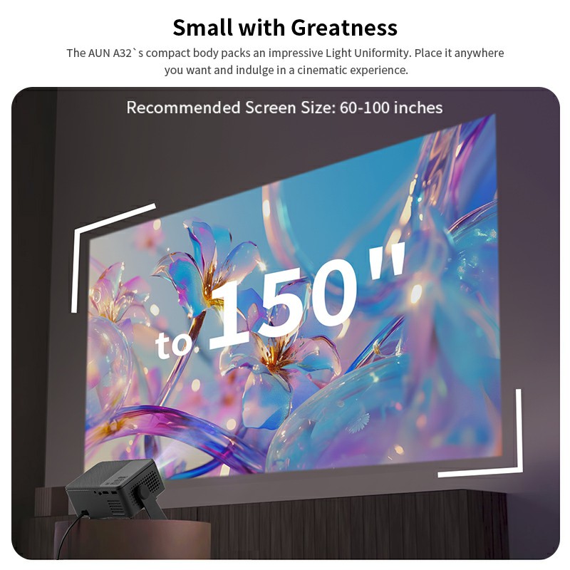 AUN A32 Pro Android 13 Projekt – Retro Gaming Projector Bewertung und Preis