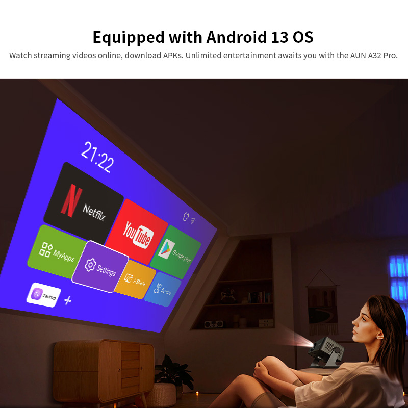 AUN A32 Pro Android 13 Projekt – Retro Gaming Projector Bewertung und Preis