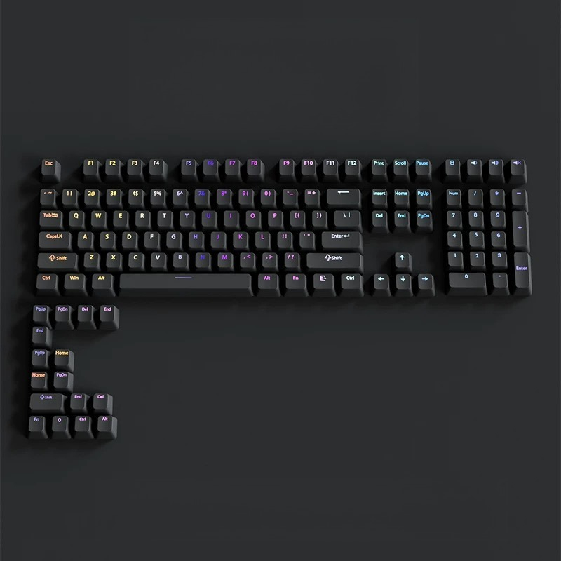 2026 Neue 133+ Tasten Retro sc – Retro Gaming Keycaps Bewertung und Preis