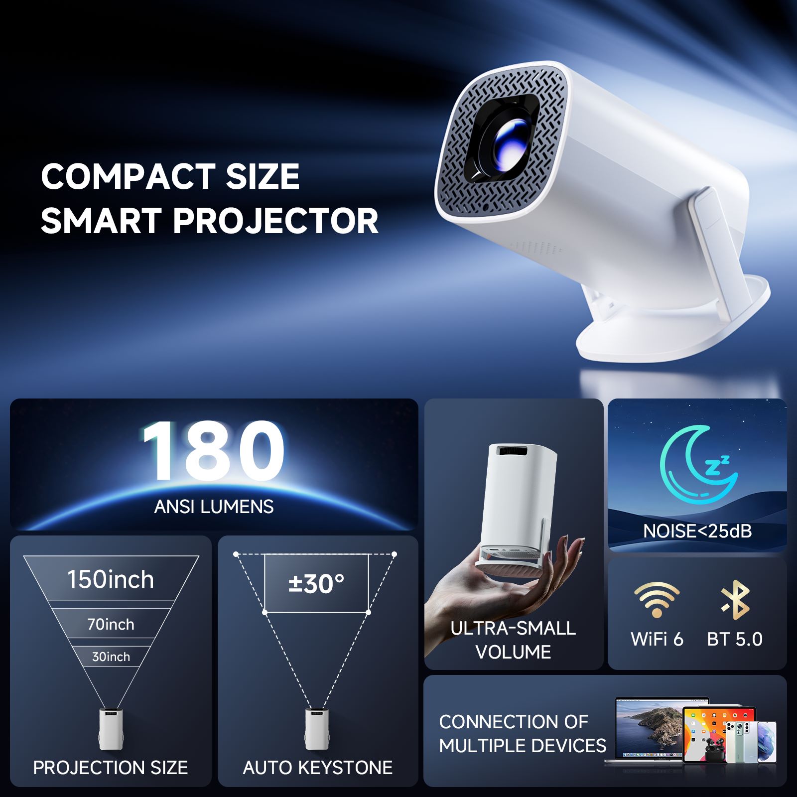 P30 PRO Smart Mini-Projektor A – Retro Gaming Projector Bewertung und Preis
